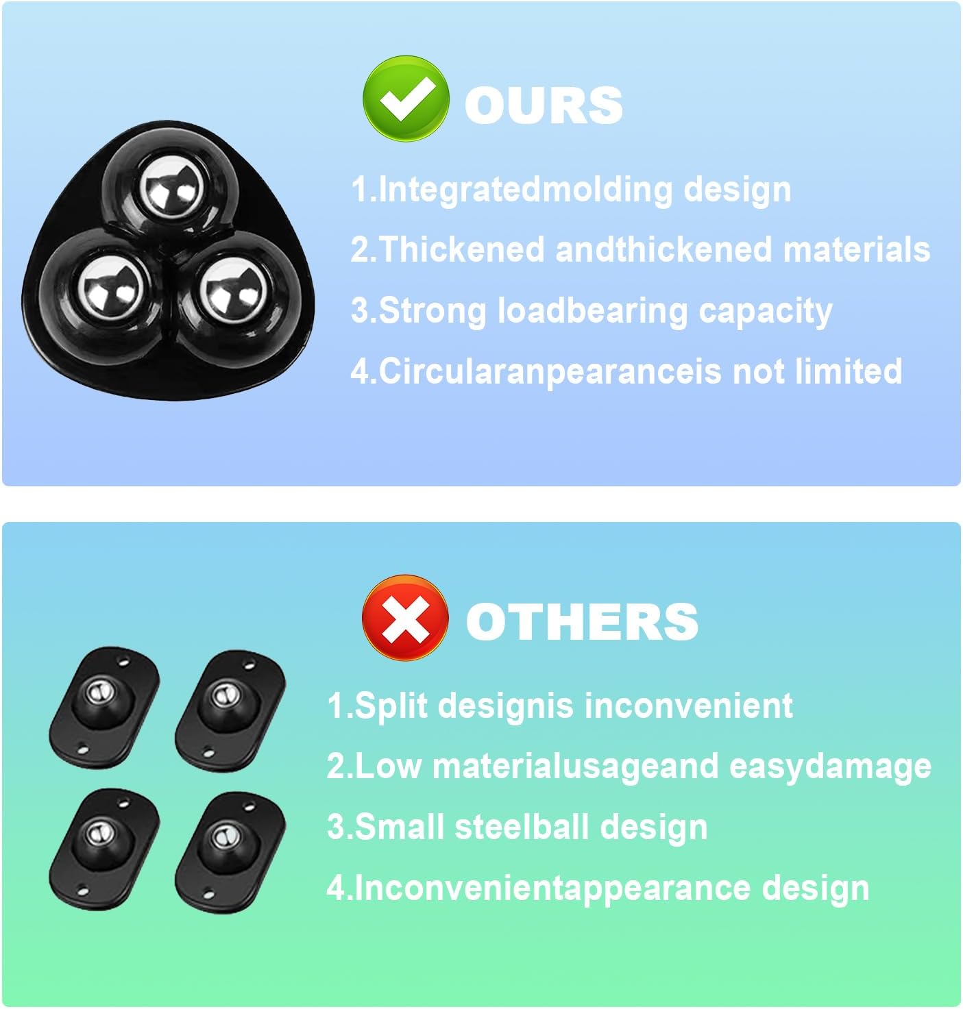 Appliance Casters - Furniture Sliders & Appliance Rollers for Kitchen, Coffee Machine, Blender, Oven - Helps Mom or Wife Easily Solve Countertop Sliding (Black, 8pcs)