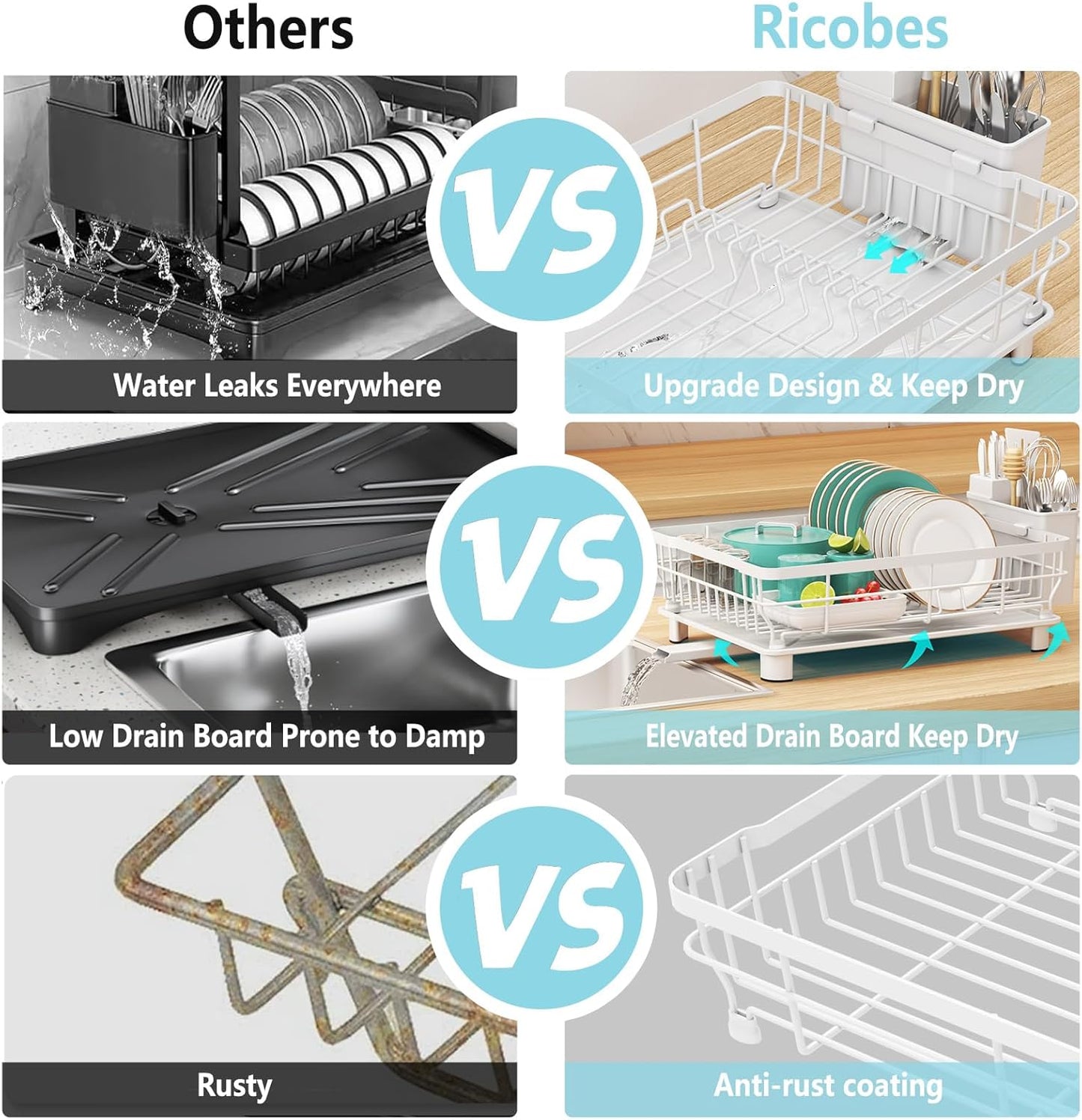 Dish Drying Rack - Space Saving Dish Rack