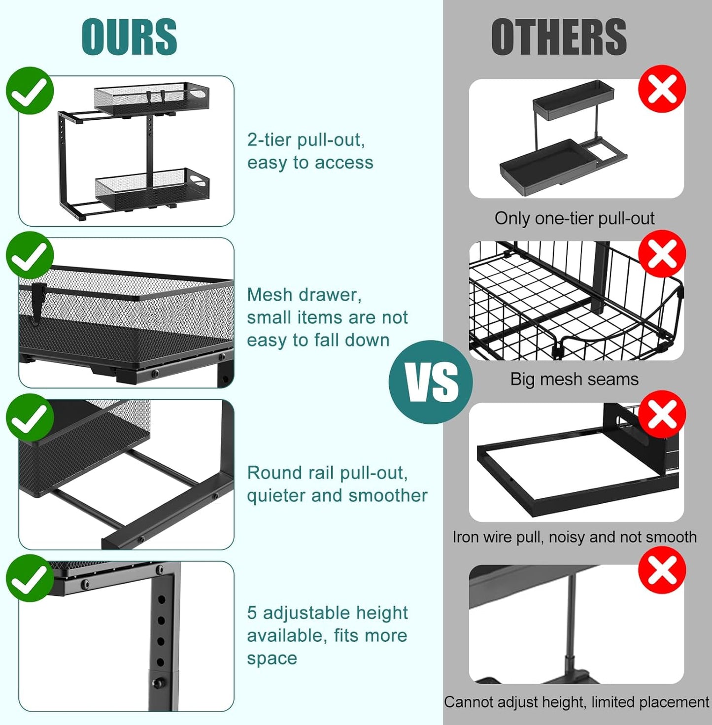 2 Pack Under Sink Organizer, 2 Tier Metal Pull Out Under Sink Storage with Sliding Mesh Drawers