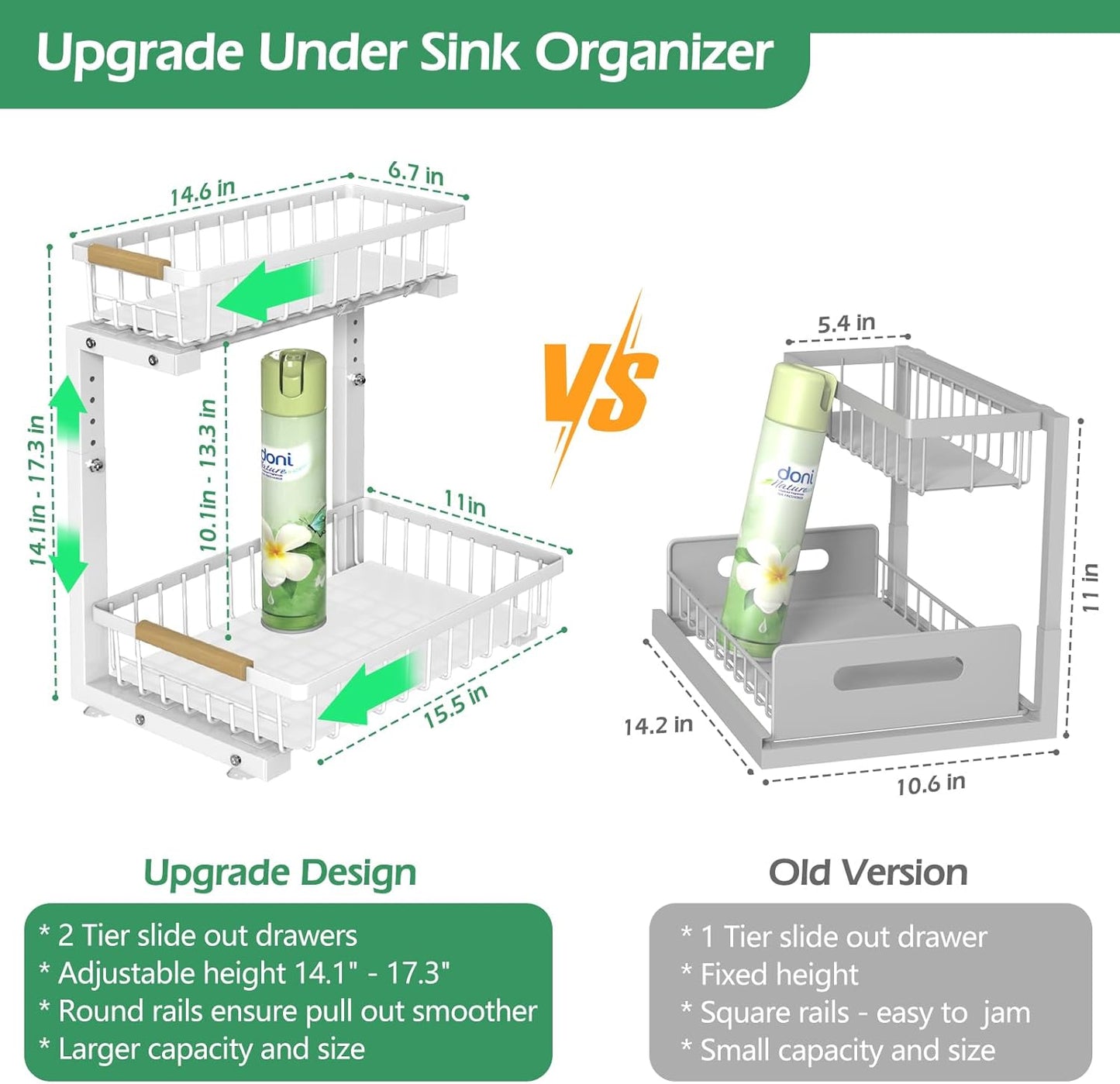 Under Sink Organizer 2 Packs, Pull Out Kitchen Sink Organizer