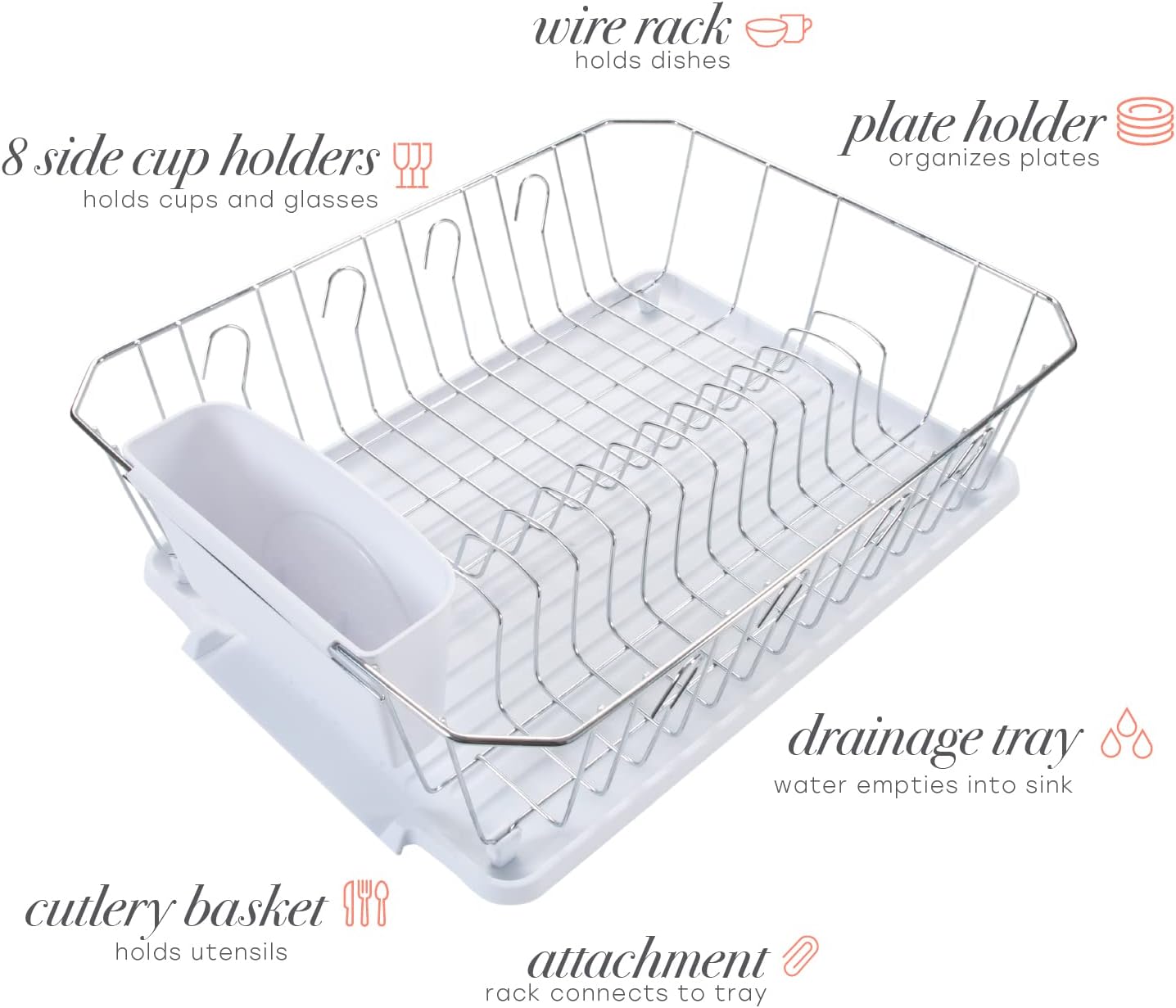 3 Piece Dish Rack | Drying Rack, Cutlery Basket & Drainboard Tray | Countertop | Self Draining | Open Wire Design | Chrome | White