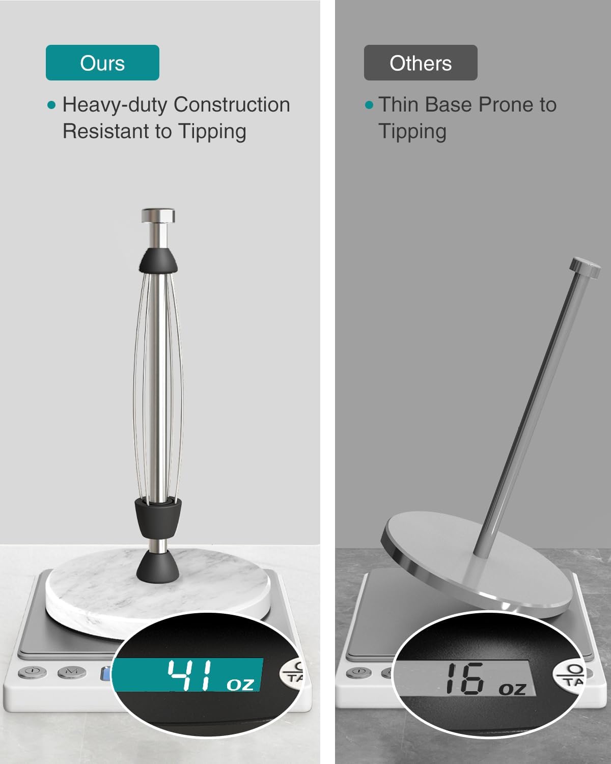 Marble Paper Towel Holder Countertop, Stainless Steel, One-Handed Tear
