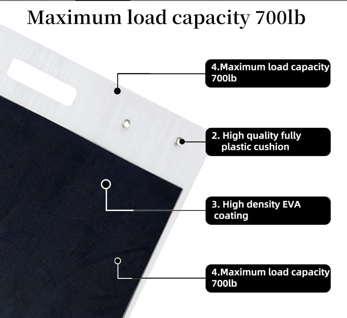 Appliance Furniture Sliders for Heavy Duty Carpet/Hardwood - 660lb Capacity 4-Pack, Thick Non-Scratch Moving Pads for Refrigerators, Safes - Reusable Appliance Mover with Pull Straps (30 * 48in)