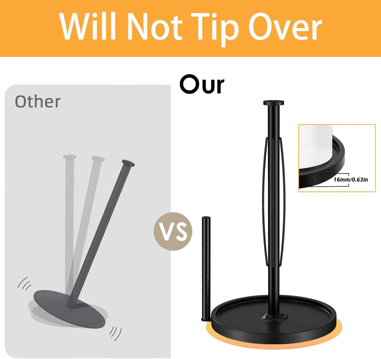 Paper Towel Holder Countertop, Stainless Steel Paper Towel Holder for Kitchen Roll Dispenser