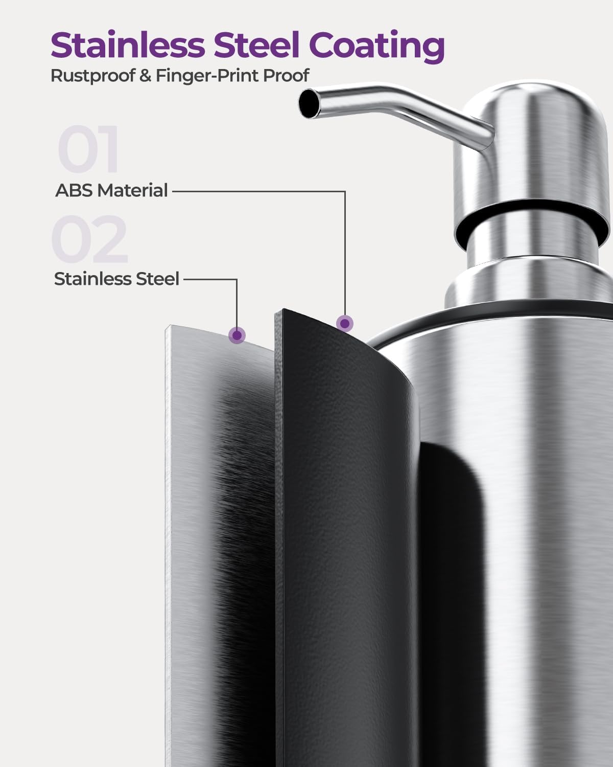 Kitchen Soap Dispenser Set - 3 in 1, Stainless Steel Dish Soap Dispenser with Sponge Holder
