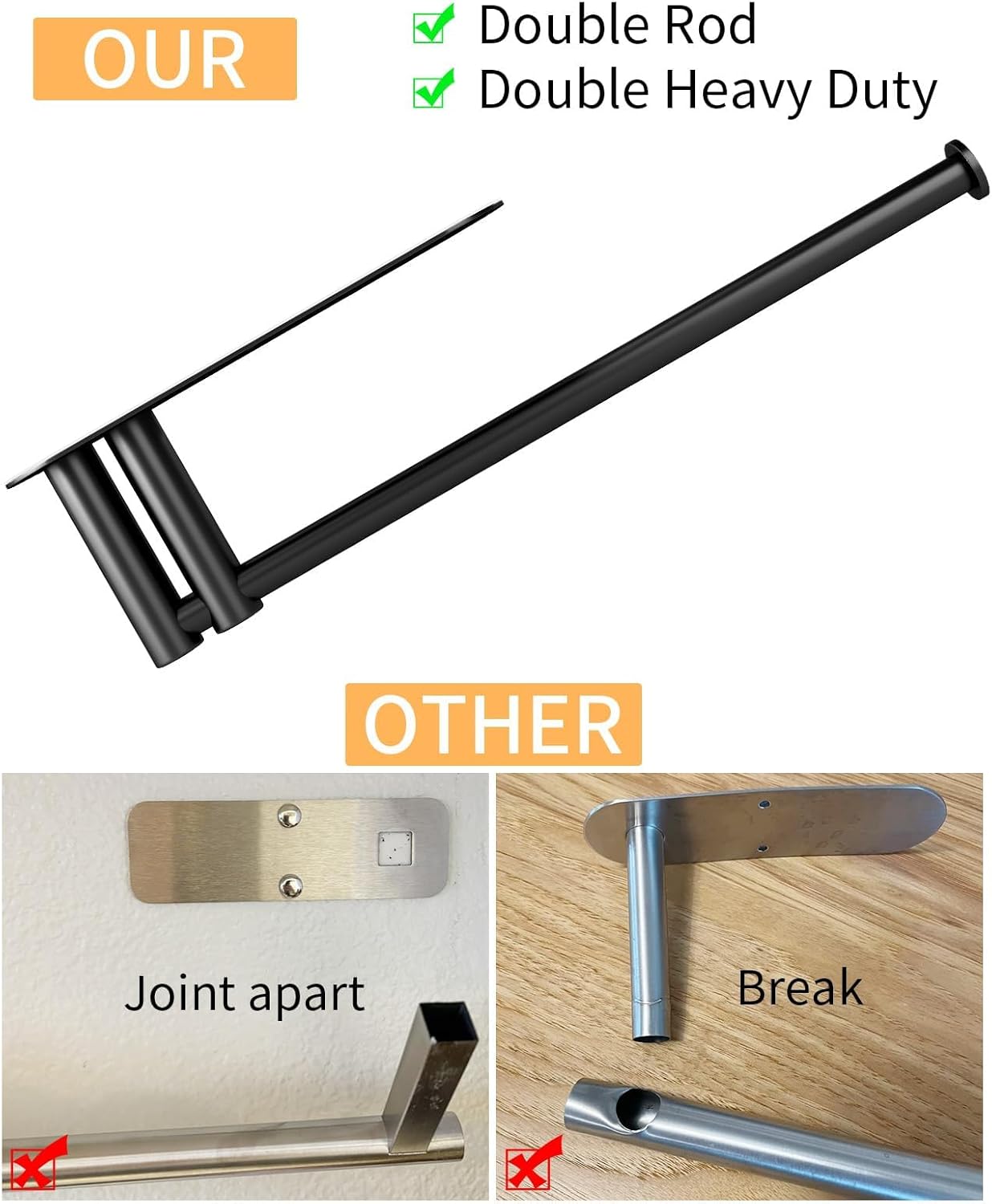 Under Cabinet Paper Towel Holder for Kitchen, Upgraded Heavy Duty Double Pole Design