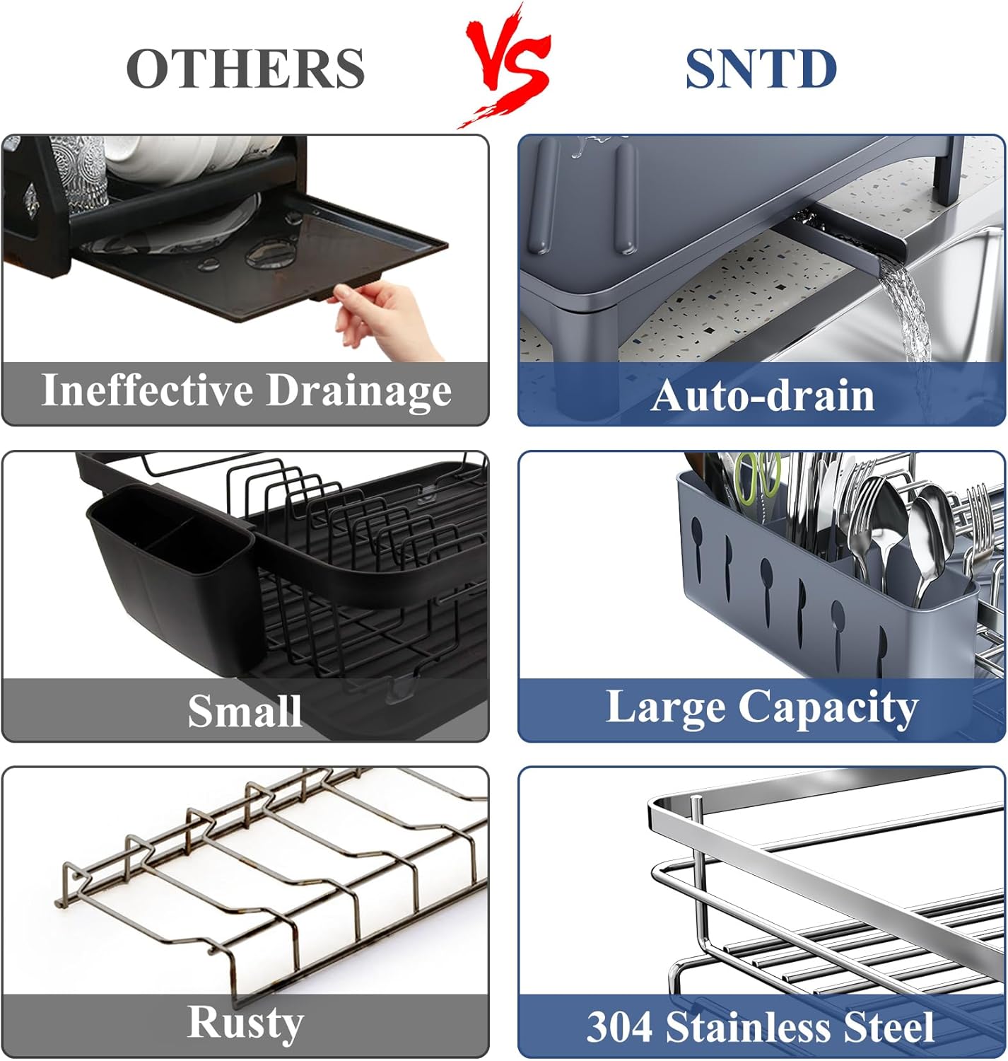 Dish Drying Rack for Kitchen Counter - Stainless Steel Dish Rack with Drainboard