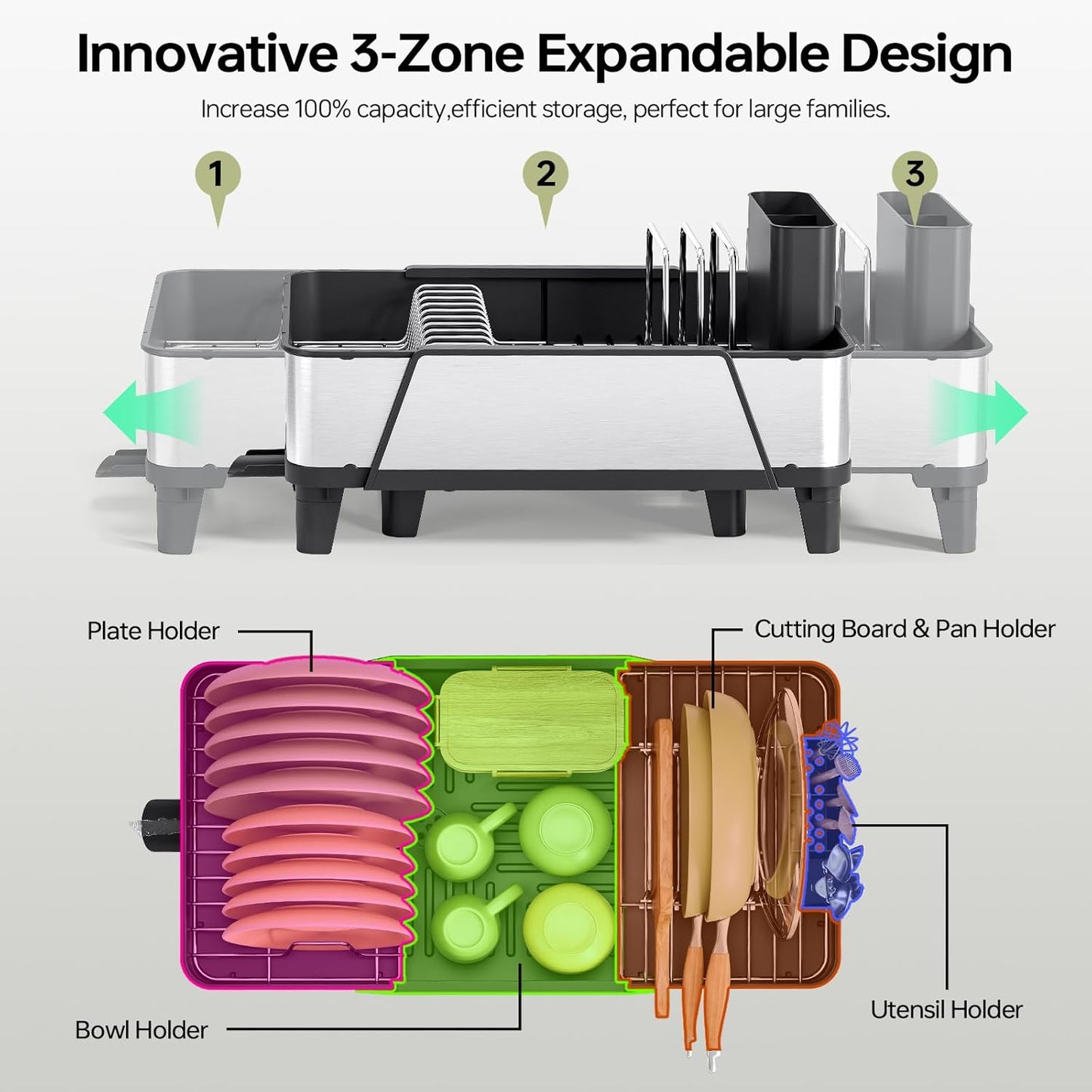 Large Dish Drying Rack - Triple Expandable Dish Rack for Kitchen Counter