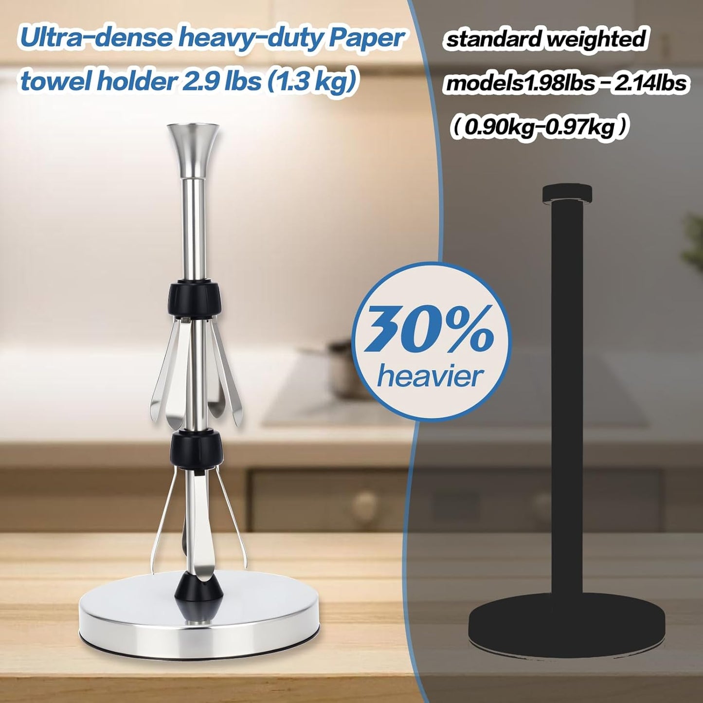 Paper Towel Holder Countertop with Suction Cups