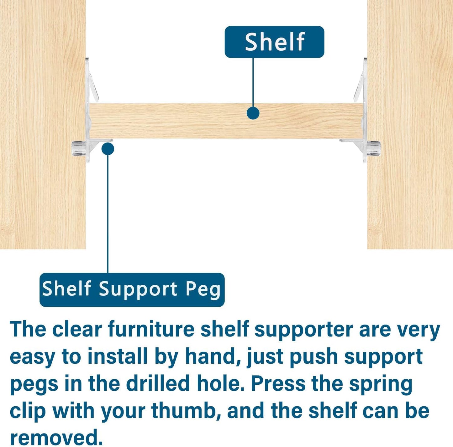 20pcs Plastic Locking Shelf Support Pegs,6mm Shelf Pins ,Self-Locking Bracket Clips,Clear Shelf Pegs for for Kitchen Cabinet Furniture Book Shelves, 6mm Peg x 3/4" Thick Shelves