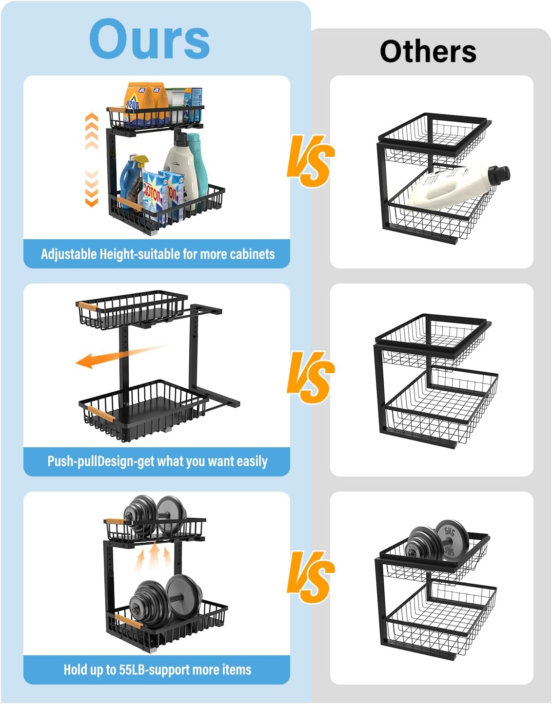 Under Sink Organizer Storage for Families: Pull Out Storage Undersink Organizers Drawer Cabinet
