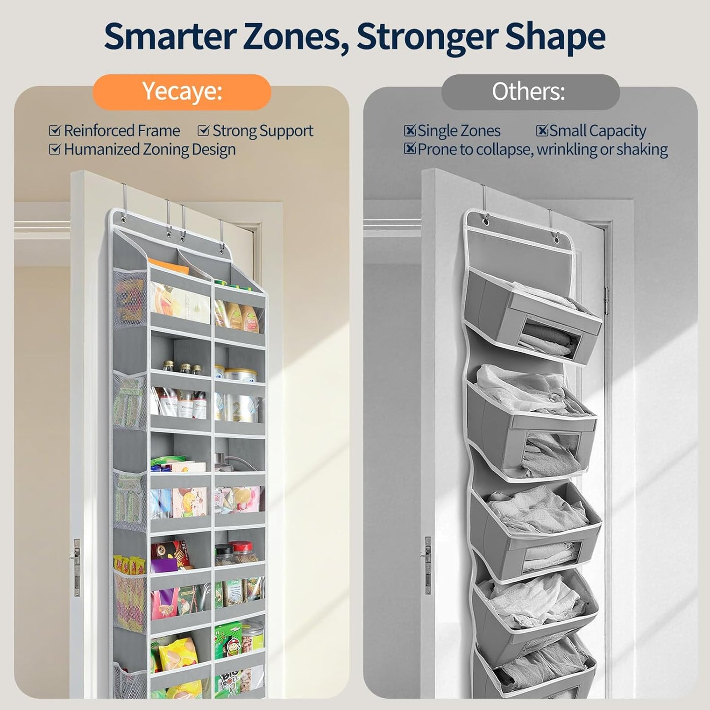 5-Tier Over The Door Organizer Dual-Column, 80lbs Load Over The Door Storage of 10 Compartments