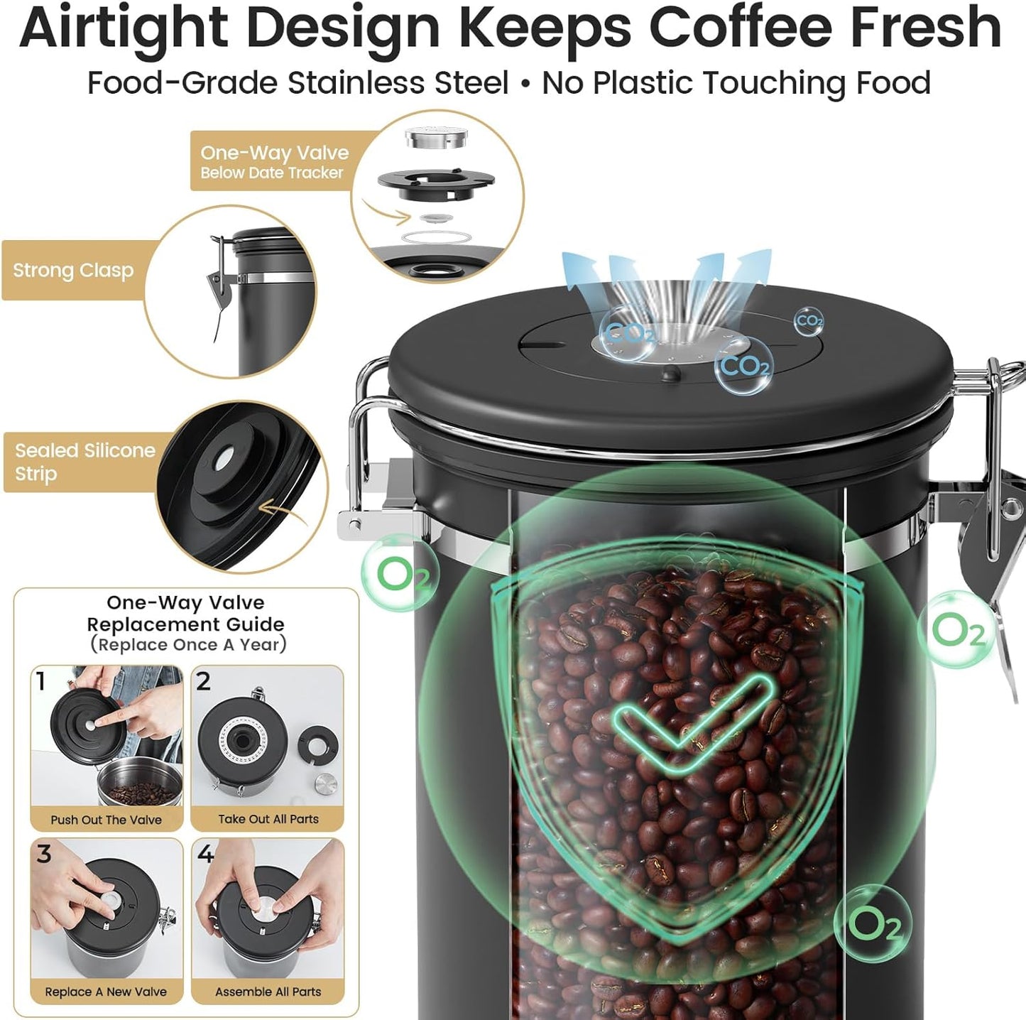 Coffee Canister with Window,Airtight Stainless Steel Pantry Container,Home Kitchen Food Storage Organizers for Ground,Beans,Espresso,Rice,Tea,Sugar,Cereal, Decor,Bar Accessories,Gifts,22OZ,Black