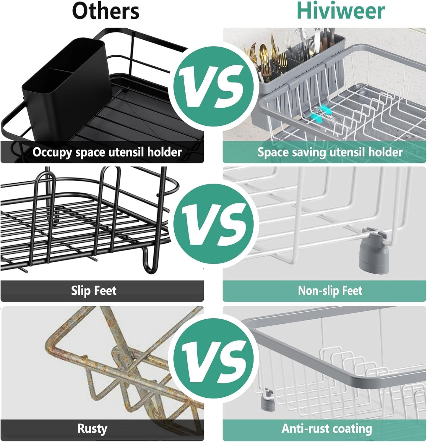 Dish Drying Rack - Space-Saving Dish Rack,Dish Racks for Kitchen Counter with Drainboard