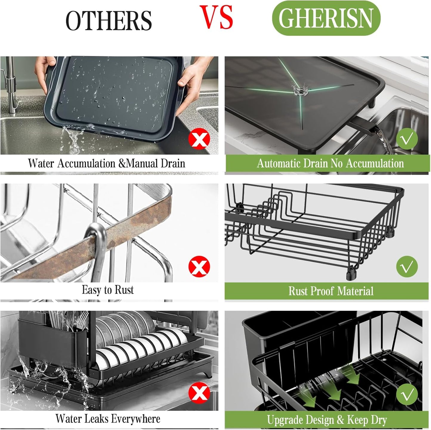Dish Drainer Rack with Drip Tray, Sink Dish Drainer with Drainage Spout