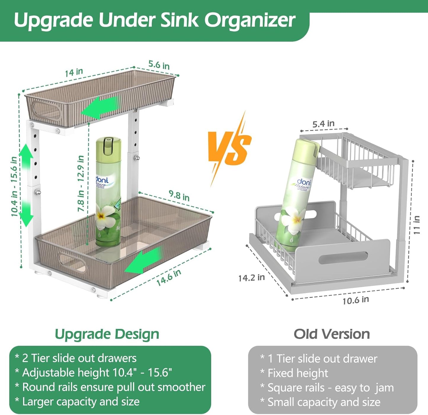 Under Sink Organizer 2 Packs, Pull Out Kitchen Sink Organizer