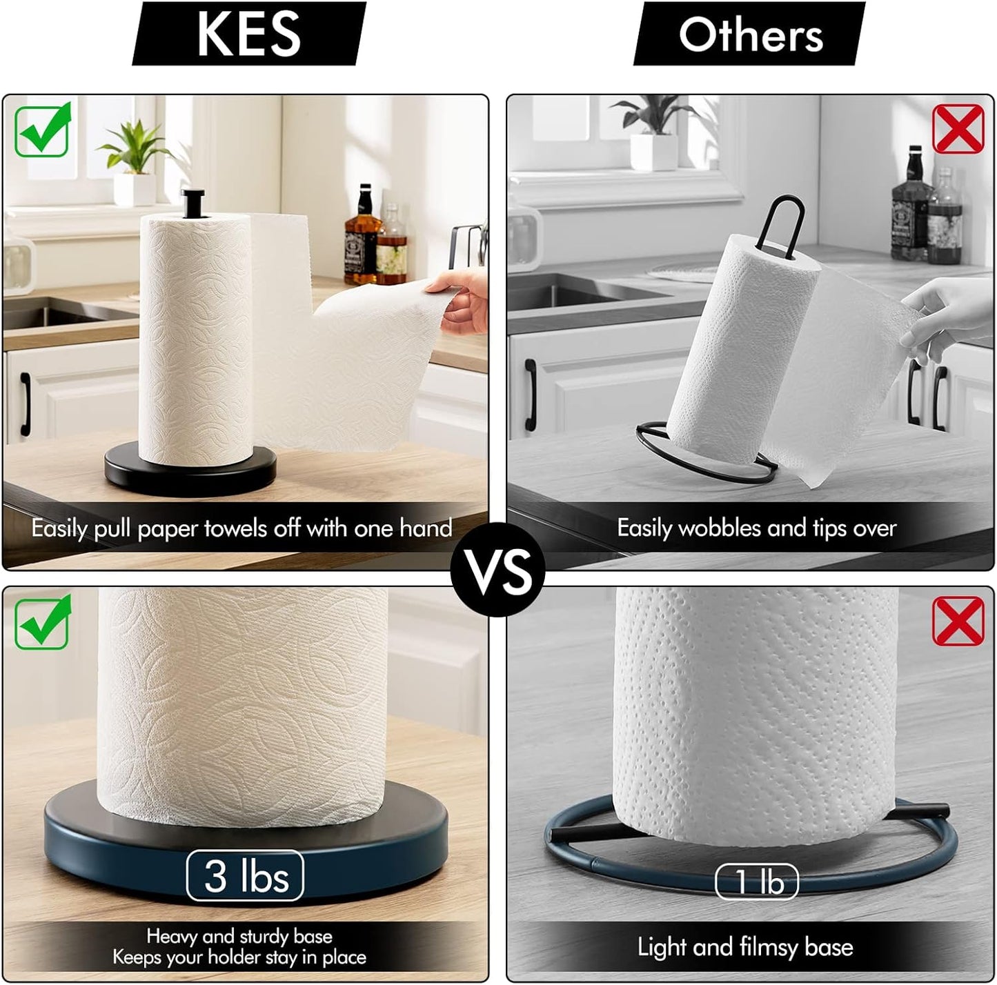 Matte Black Paper Towel Holder Countertop