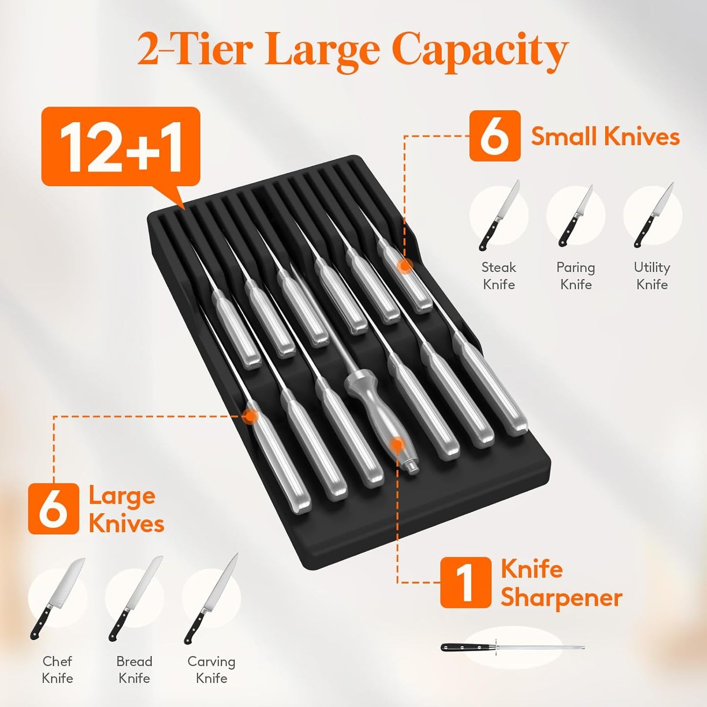 Magnetic Drawer Knife Organizers Insert, Kitchen Plastic In Drawer Knife Block Slots