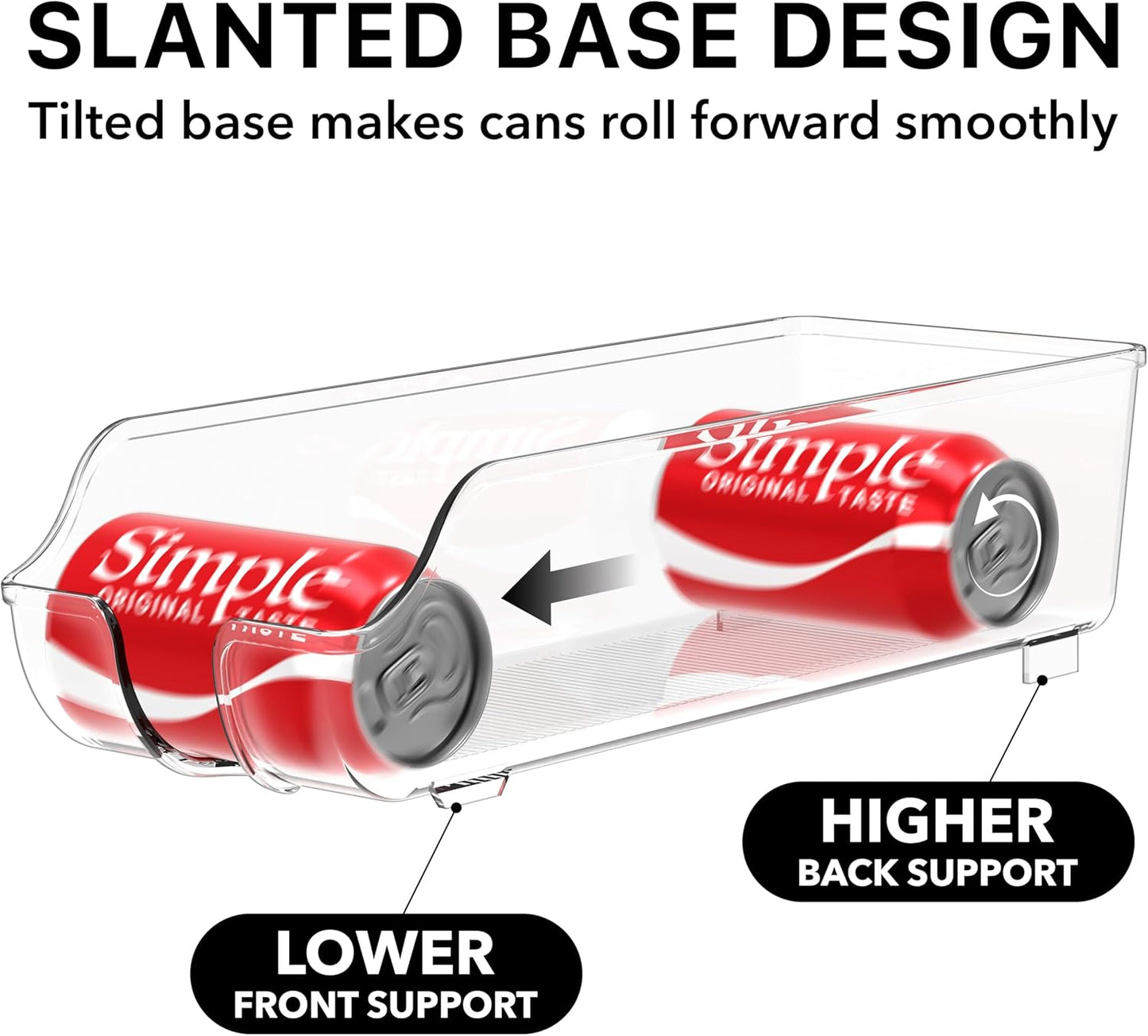 Soda Can Organizer and Dispenser for Refrigerator / Pantry, Clear