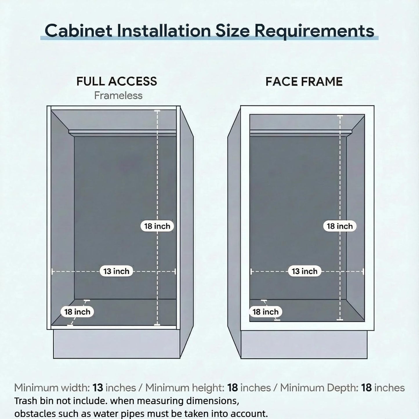 Pull Out Trash Can Under Cabinet & Under Sink