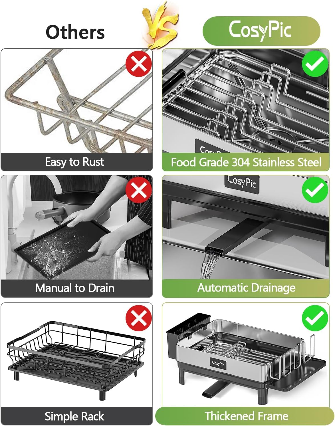 Dish Racks, Thicker Premium 304 Stainless Steel Dish Drying Rack for Kitchen Counter