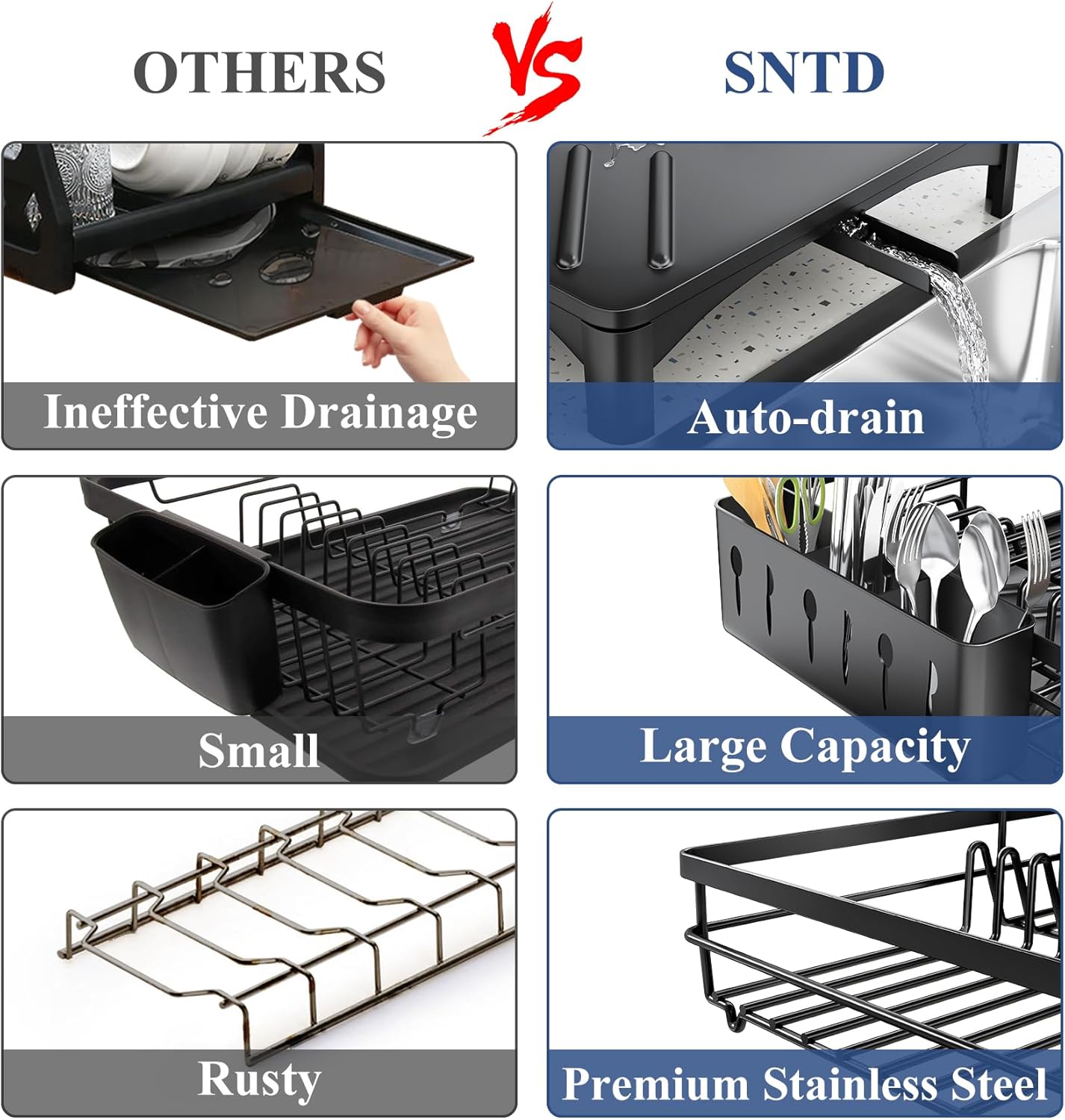 Dish Drying Rack for Kitchen Counter - Large Dish Rack with Drainboard