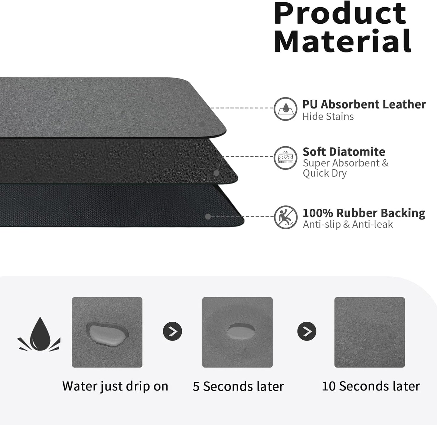 Dish Drying Mat for Kitchen Counter, Heat Resistant Drainer Mats with Non-slip Rubber Backed