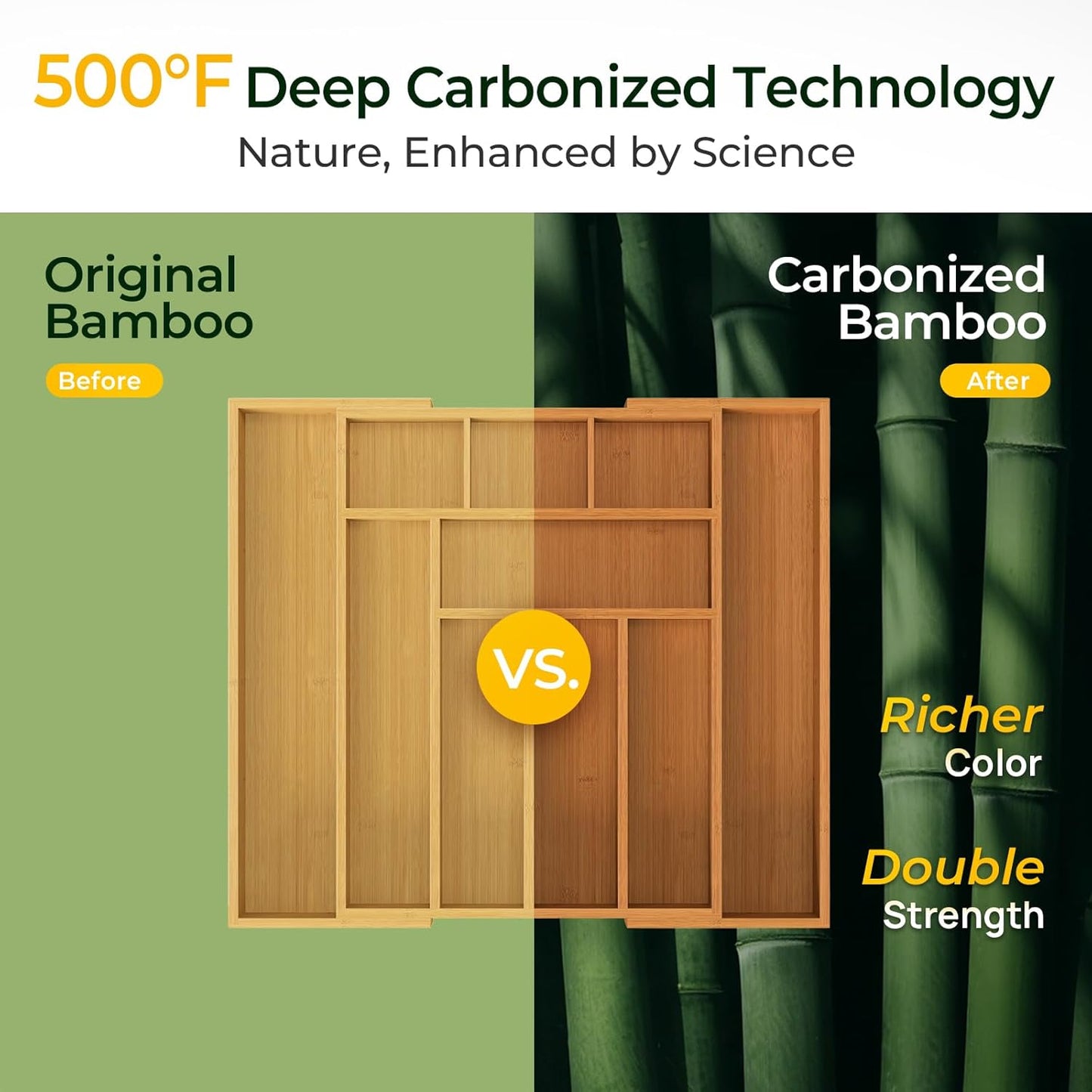 6-Piece Bamboo Drawer Organizer Set, 2.2" Deep Multi-Use Organizers for Utensils, Silverware