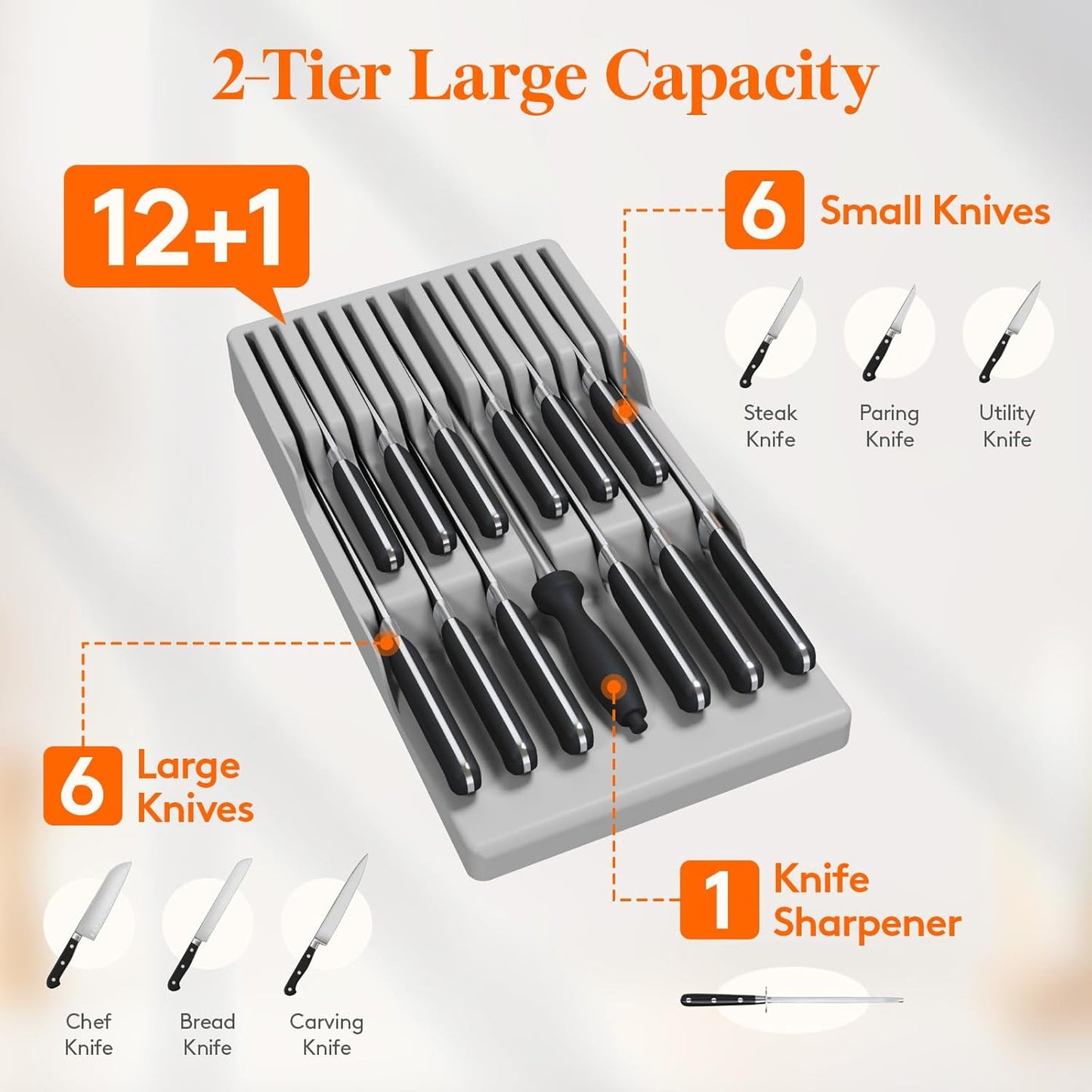 Magnetic Drawer Knife Organizers Insert, Kitchen Plastic In Drawer Knife Block Slots