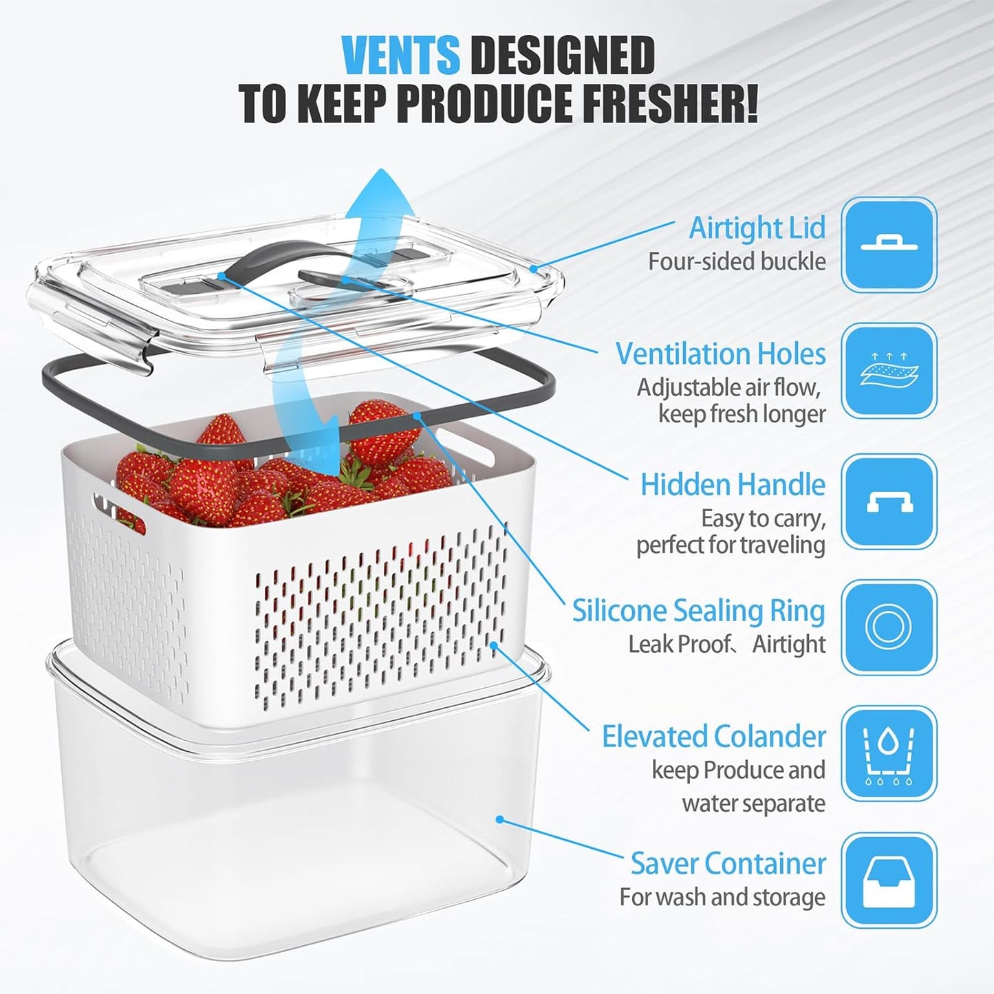 5 Pack Fruit Storage Containers for Fridge - Clear Berry Containers with Colander
