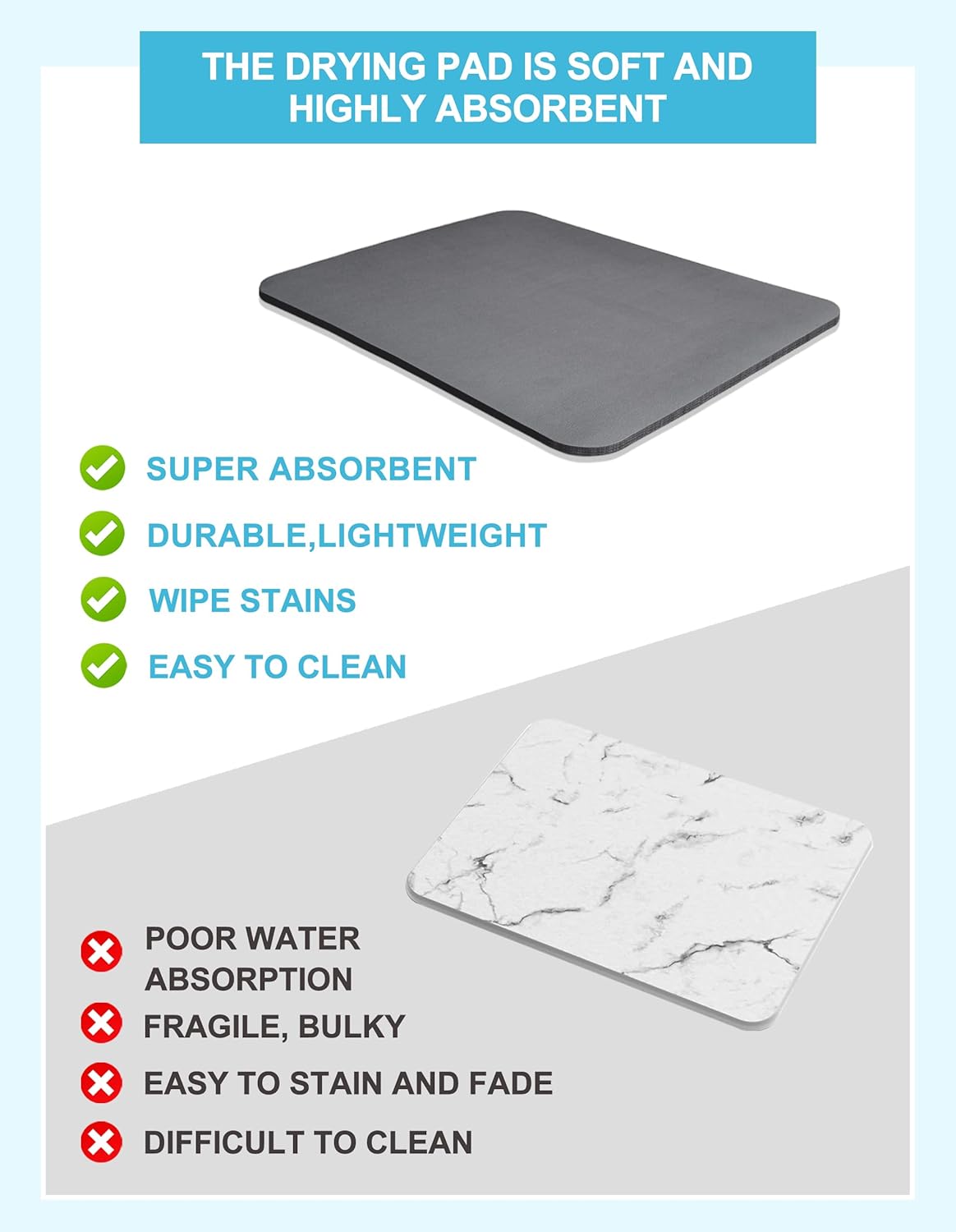 Dish Drying Mat for Kitchen Counter, 12"x19" Dish Drying Pad with Non-slip Rubber Backed