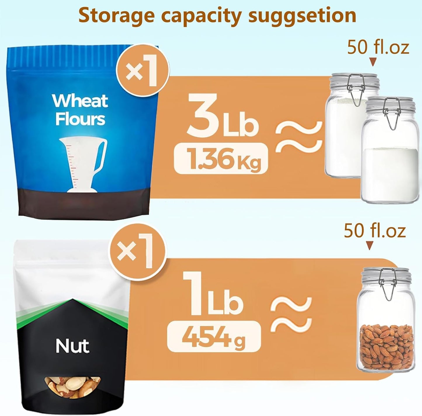 Clear Food Storage Jars 50oz Square, Airtight Glass Canister with Lids Set of 3