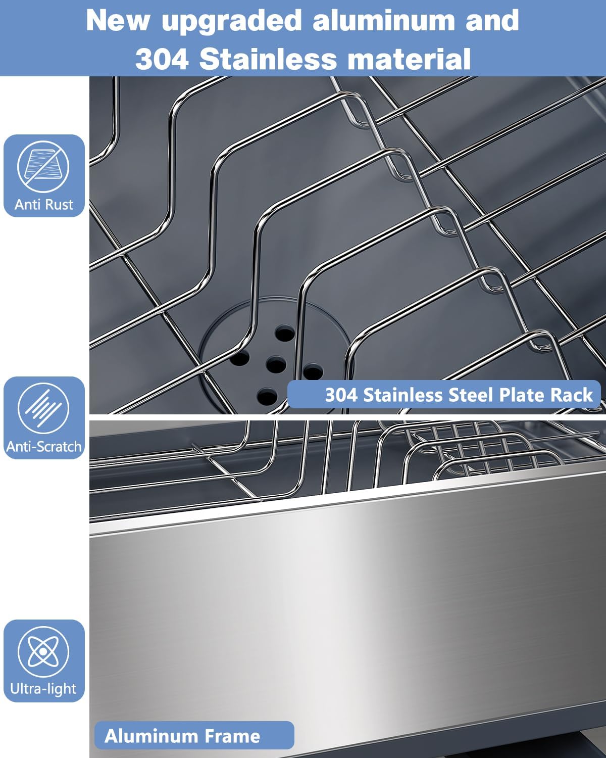 Dish Drying Rack with Drain Board, 304 Stainless Steel Core, Aluminum Rustproof Frame