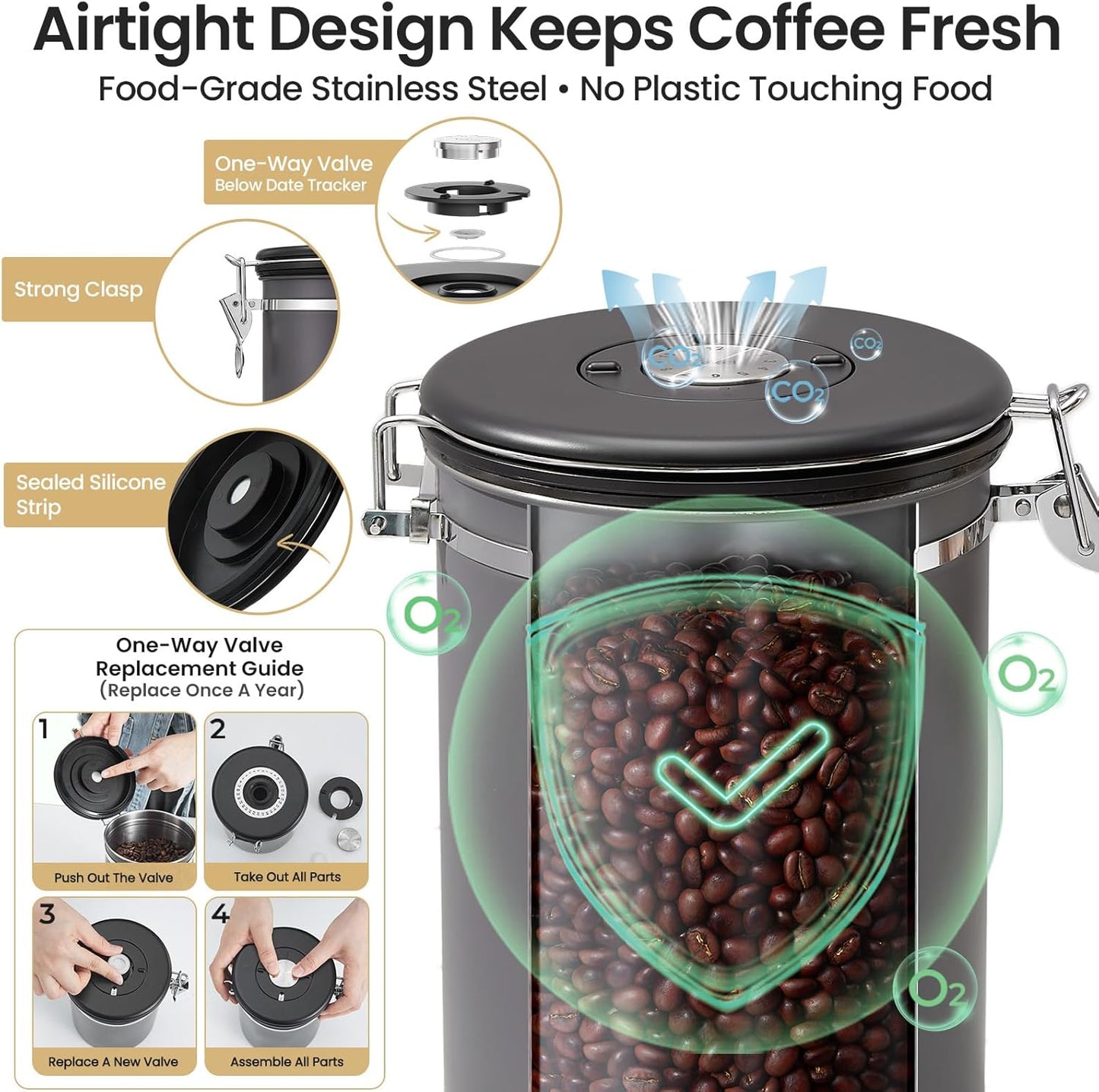 Coffee Canister, 39OZ Large, Airtight Stainless Steel Food Storage Container for 2.2lbs Coffee Beans,Ground, Sugar,Espresso,Rice,Tea,Flour, Cereal,Home Kitchen Pantry Bar Accessories, Gifts,Gray