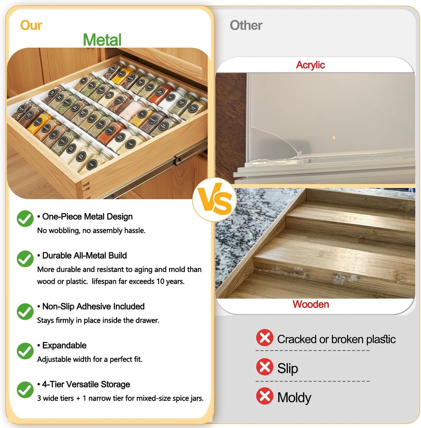 Spice Drawer Organizer, 4-Tier Metal Spice Rack for Drawer