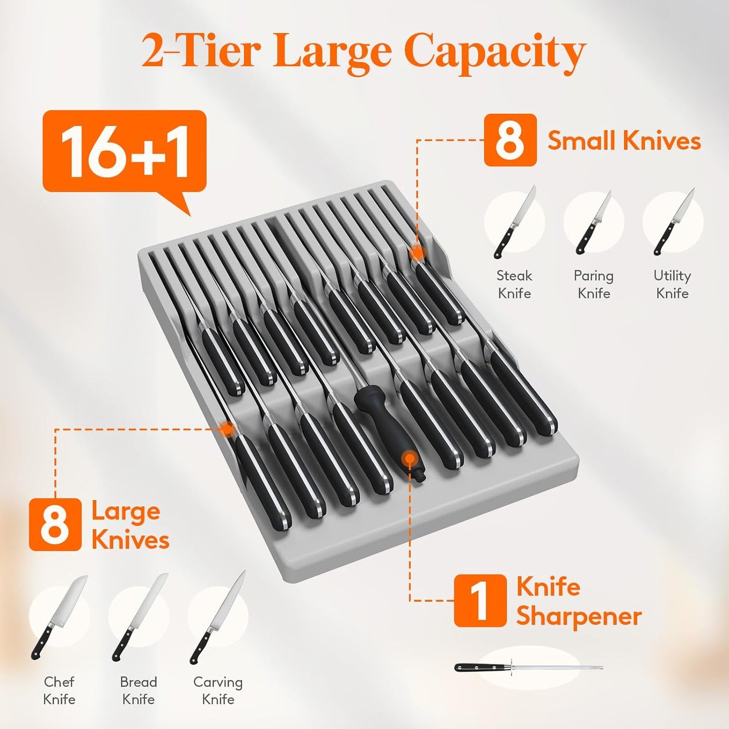 Magnetic Drawer Knife Organizers Insert, Kitchen Plastic In Drawer Knife Block Slots