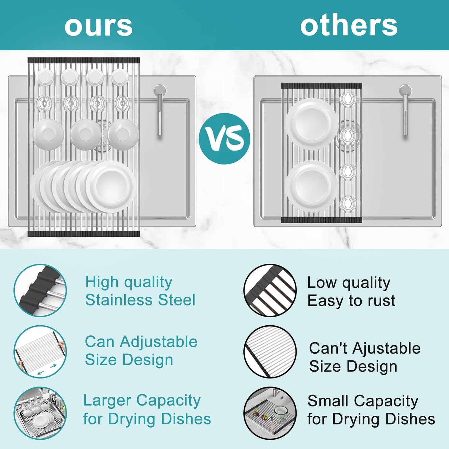 Extra Large Expandable Roll Up Dish Drying Rack,Over The Sink Drying Rack Sink Cover Kitchen Sink Accessories Kitchen Rolling up Stainless Steel Drainer, Foldable,Rollable（Black，22.8''-17.3''）