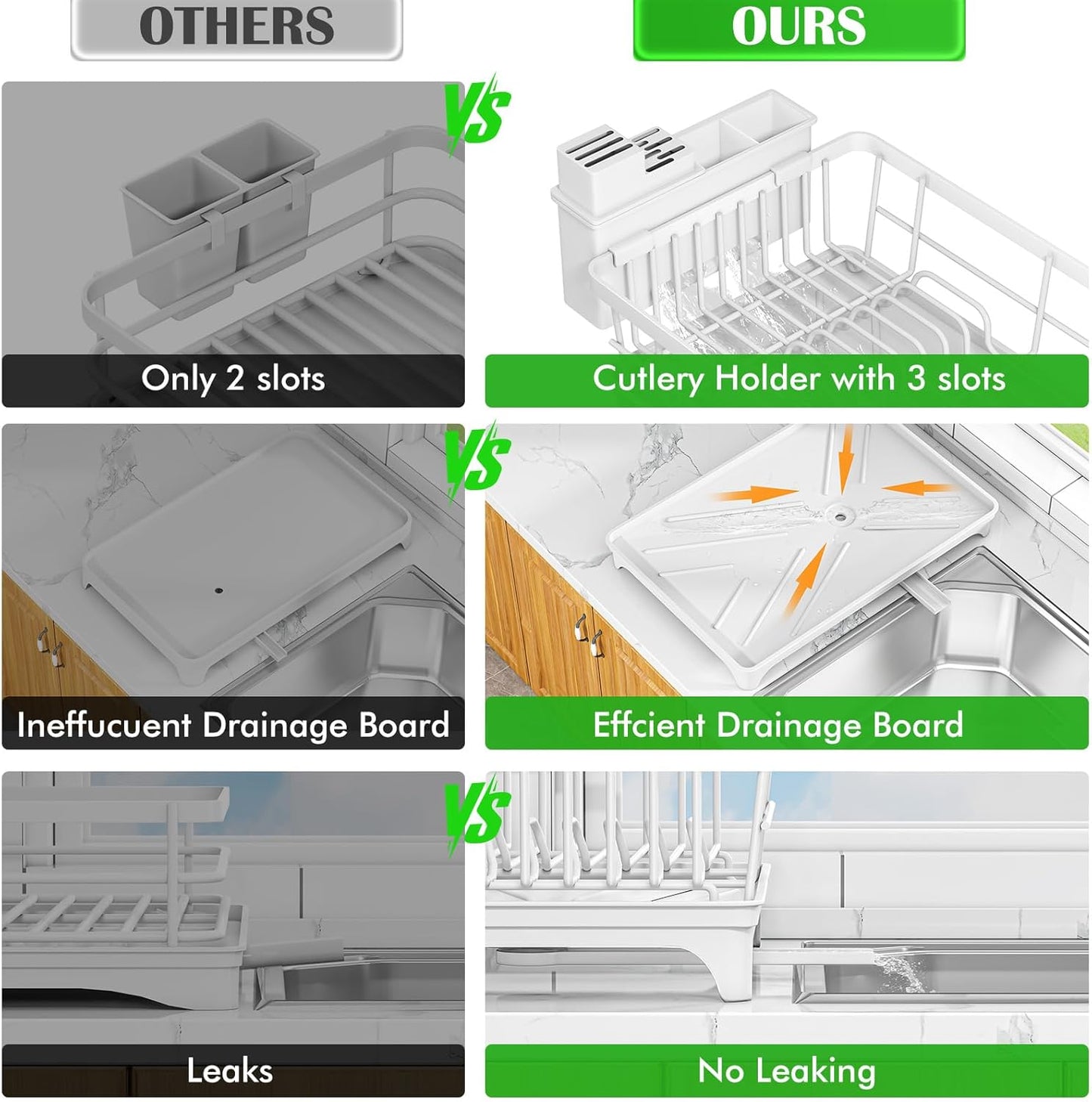 Dish Drying Rack - Space-Saving Small Dish Rack for Kitchen Counter