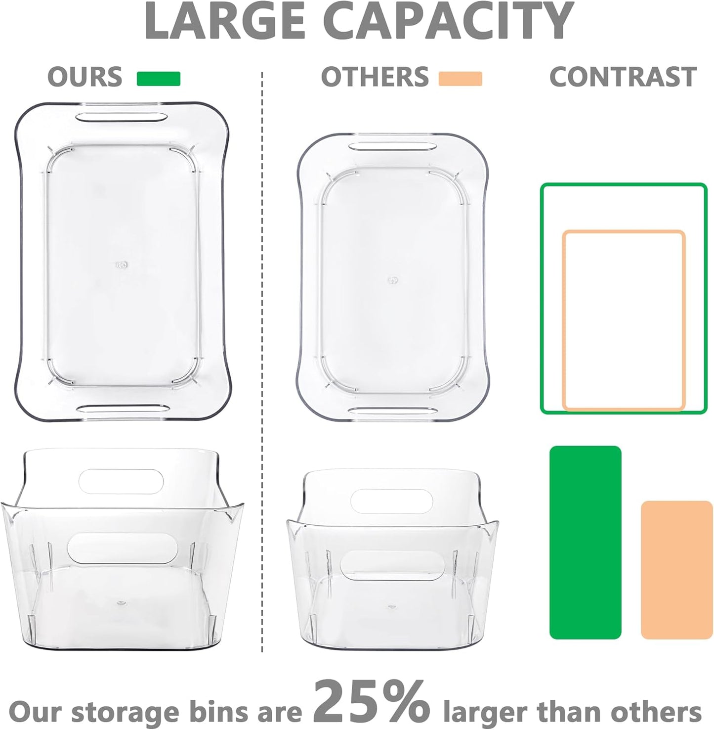 12 Pack Plastic Storage Bins, Multi-Use Organizer Bins, Pantry Organizer