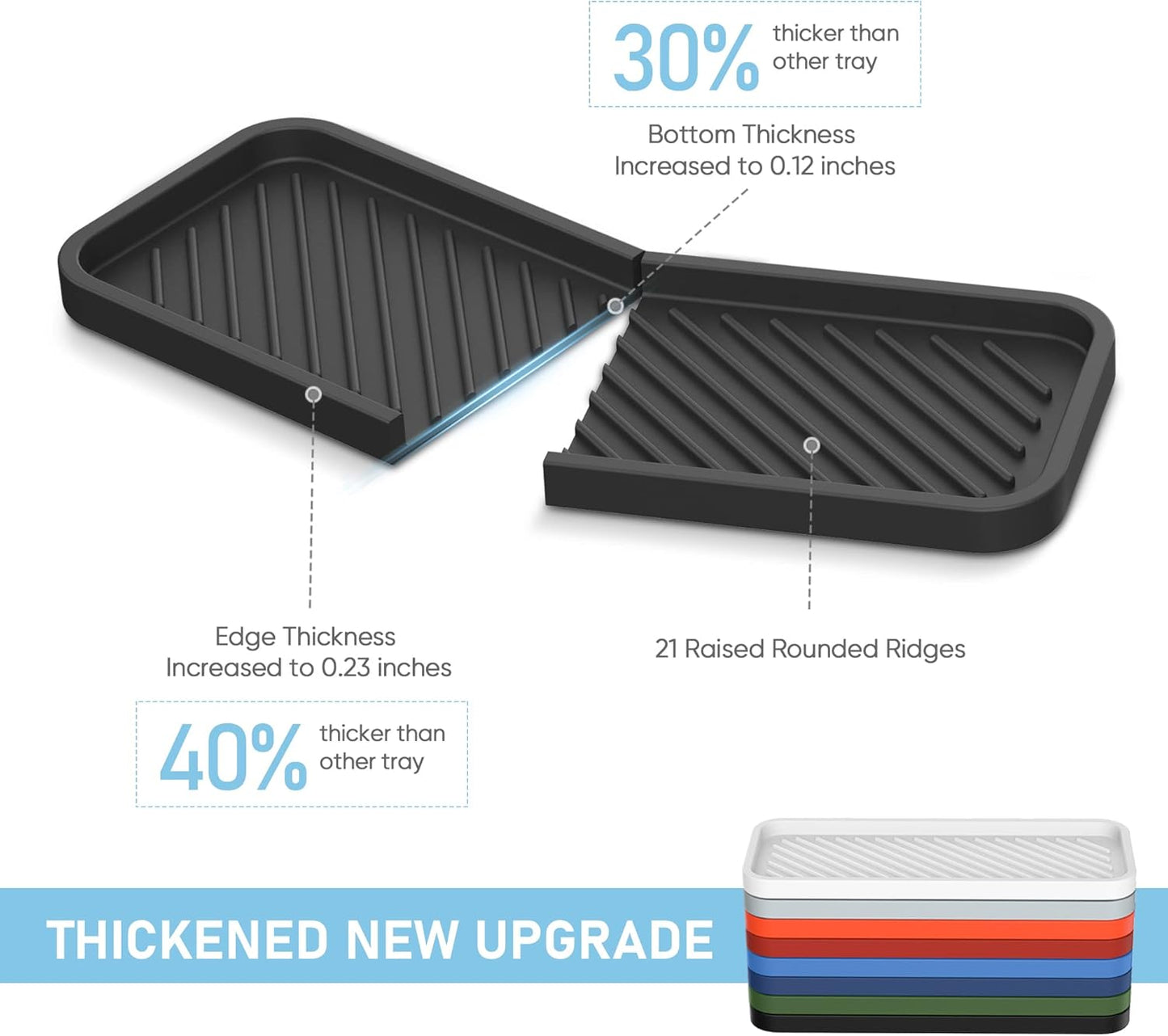 Kitchen Sink Organizer Tray,Sponge Holder for Kitchen Sink Bathroom Counter Tray Sponge Caddy Silicone Soap Holder for Soap dispenser, Bottle, Dishwashing Accessories(2-pack)