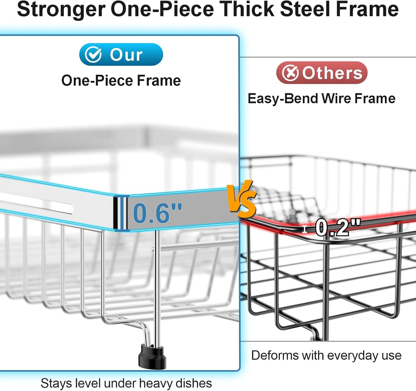 Expandable Over The Sink Dish Drying Rack