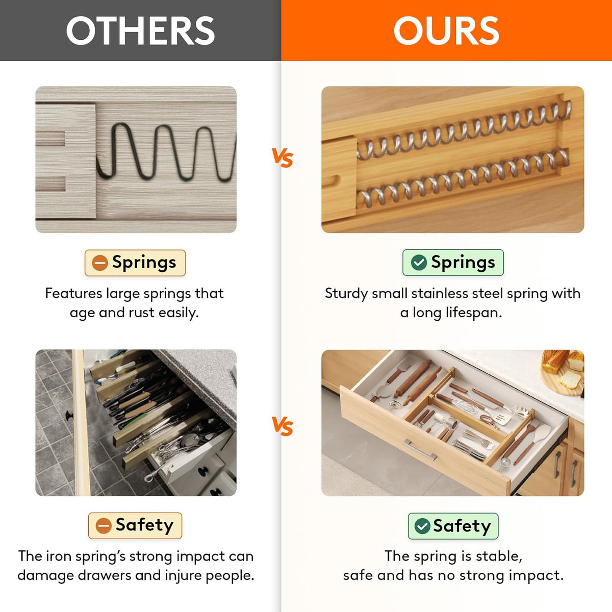 Lifewit 2.4" Kitchen Drawer Dividers