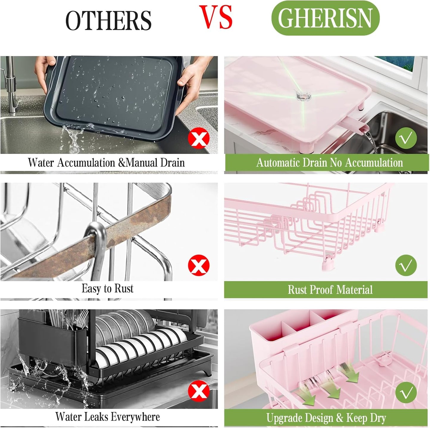 Dish Drainer Rack with Drip Tray, Sink Dish Drainer with Drainage Spout
