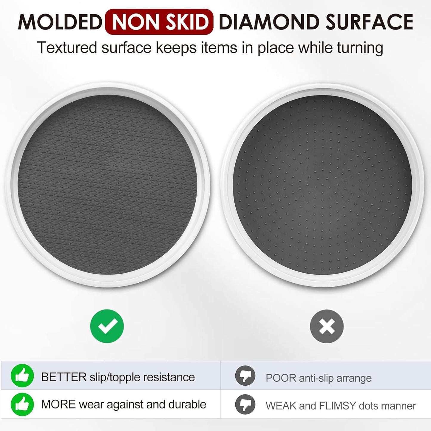 Set of 4, 10 Inch Non-Skid Lazy Susan Organizers - Turntable Rack for Cabinet