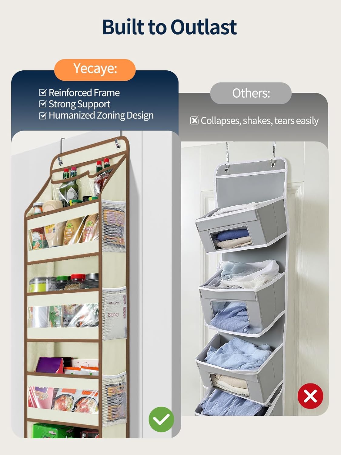 5 Tier 1Pc Over the Door Organizer, Swing-proof Door Organizer Hanging with Clear PVC Windows