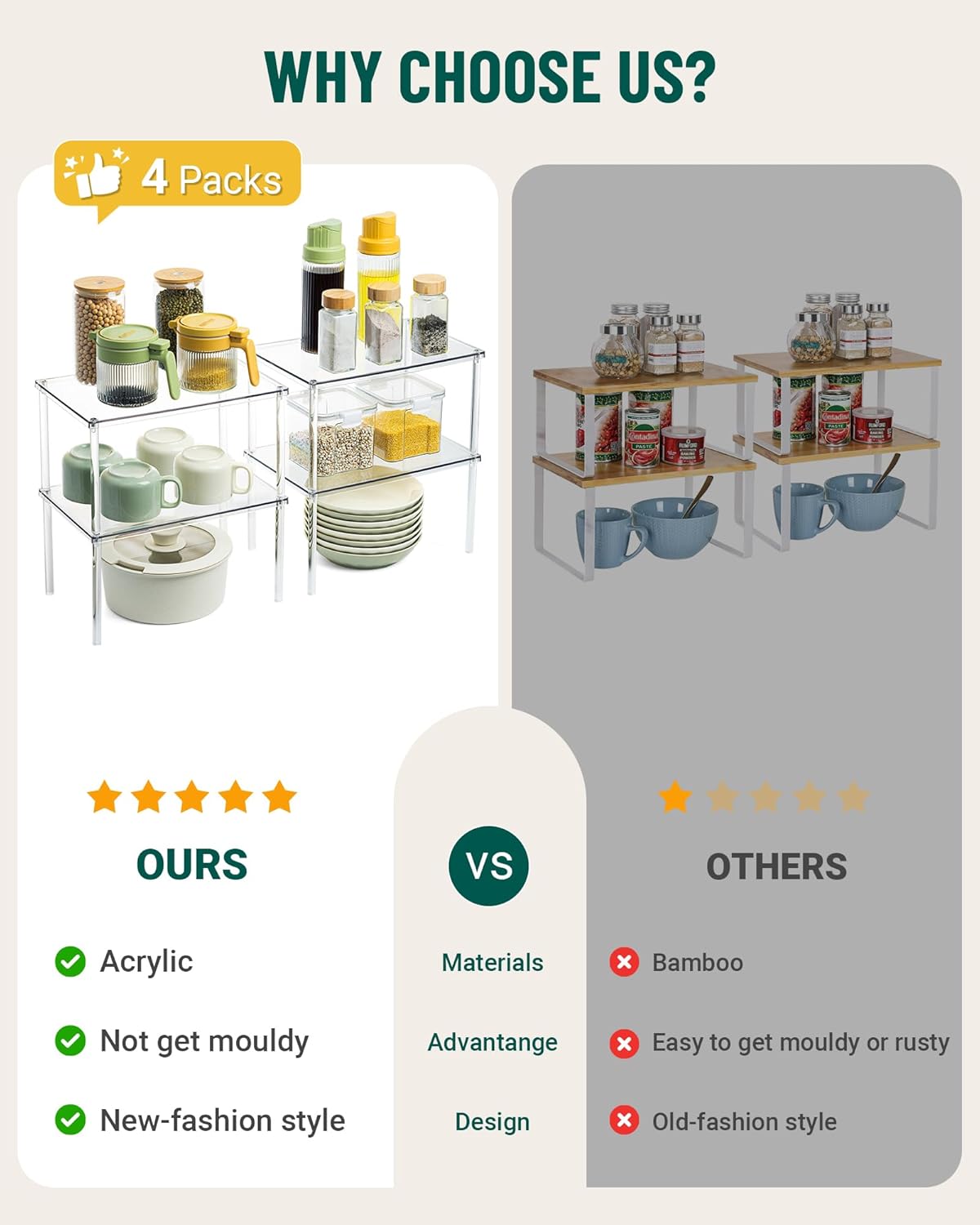 Acrylic Cabinet Organizer, Set of 4 Spice Rack Organizer for Cabinet