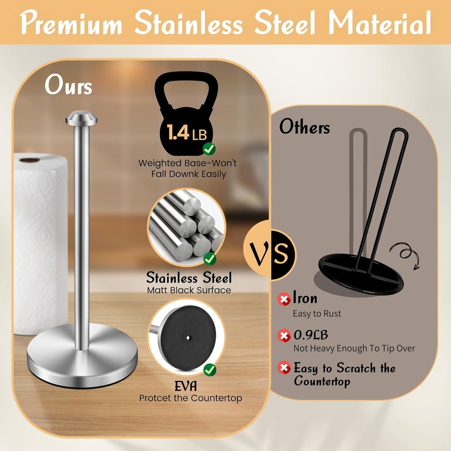 2 Piece Stainless Steel Weighted Paper Towel Holder Countertop
