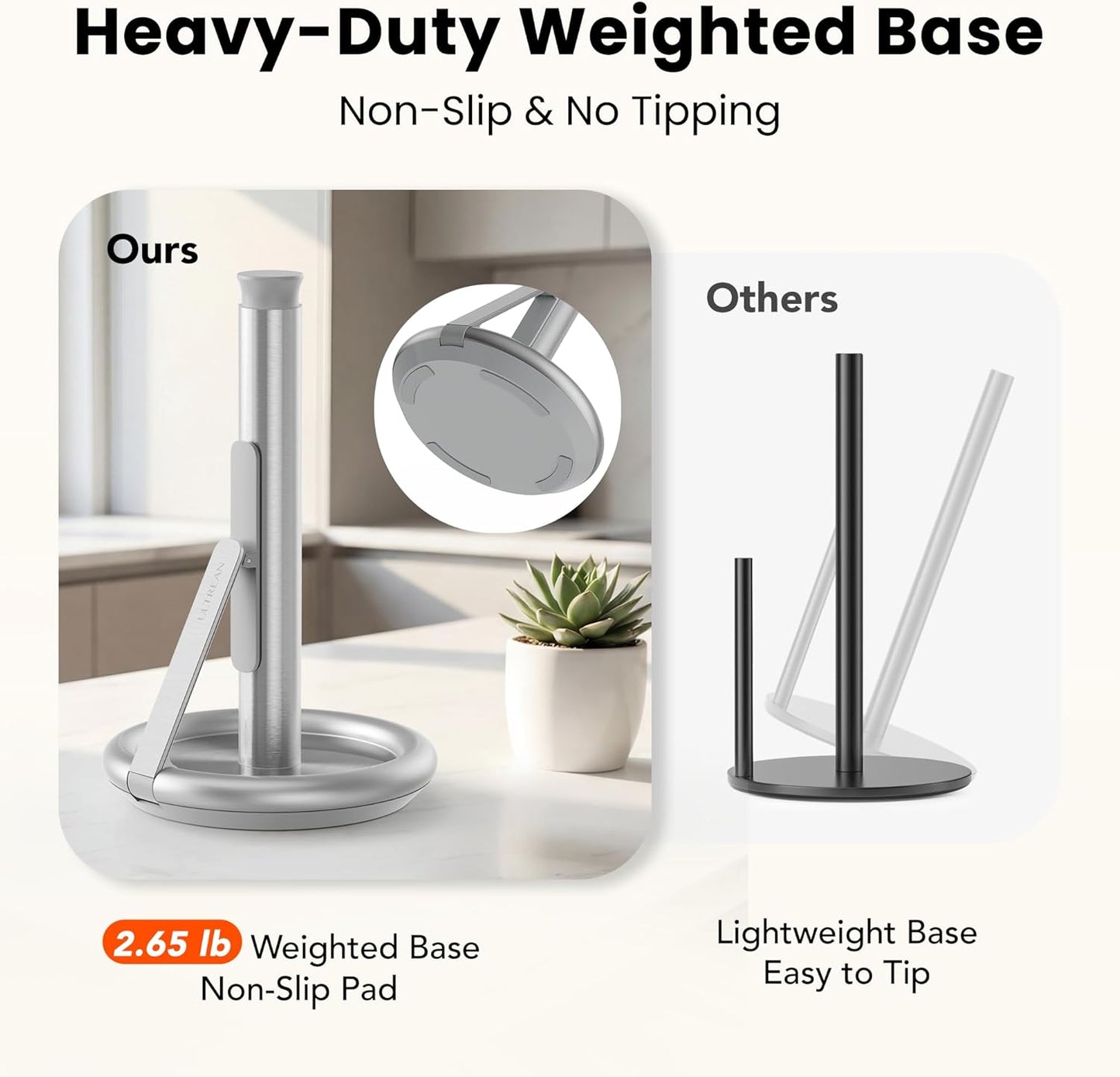 Paper Towel Holder Countertop, Freestanding Paper Towel Dispenser with Spring-Loaded Arm for One-Handed Tear, Weighted Non-Slip Base, Stainless Steel for Kitchen
