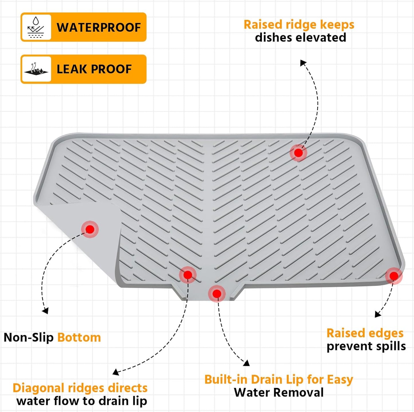 Silicone Dish Drying Mat with Built-in Drain Lip - Hygienic Drying Pad