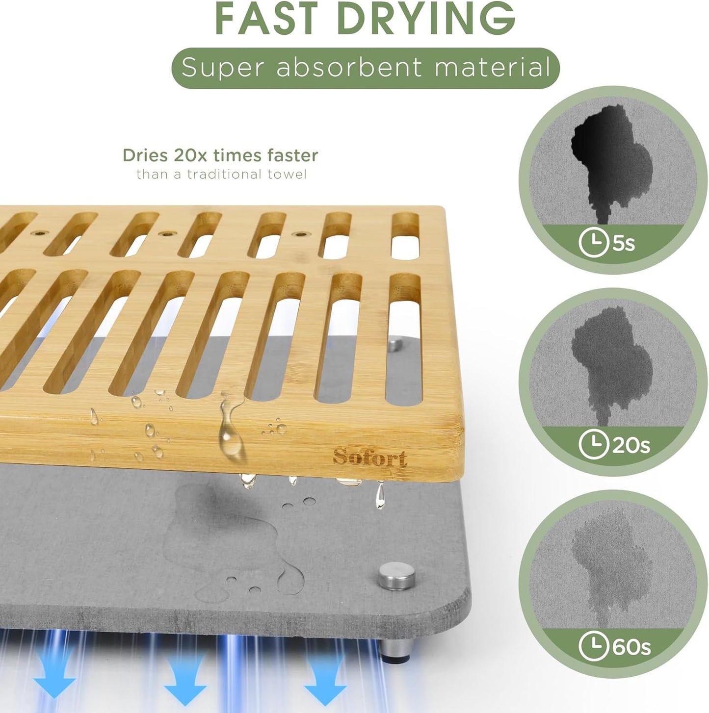 Stone Drying Mat for Kitchen Counter, Quick Dry Ultra Absorbent Dish Drying Mat with Bamboo Rack